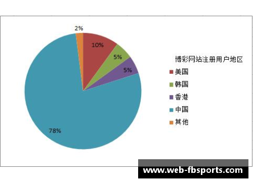 NBA赌球：策略、风险与胜算分析